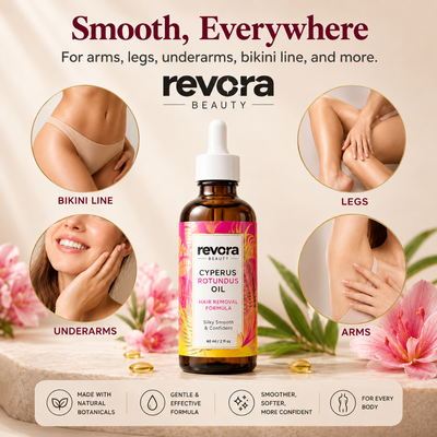 Revora - Cyperus Oil